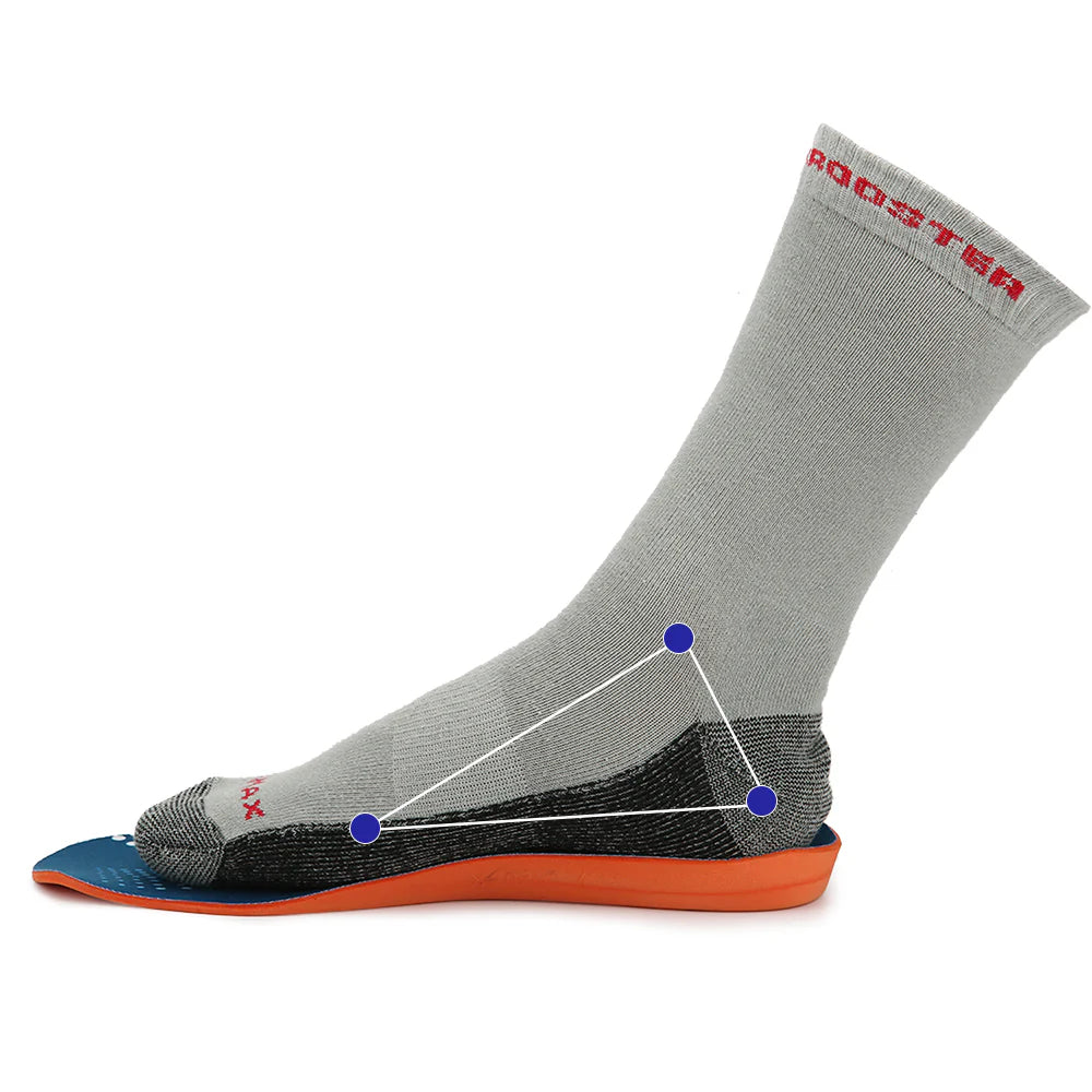 ComfortMemo Anti-Fatigue