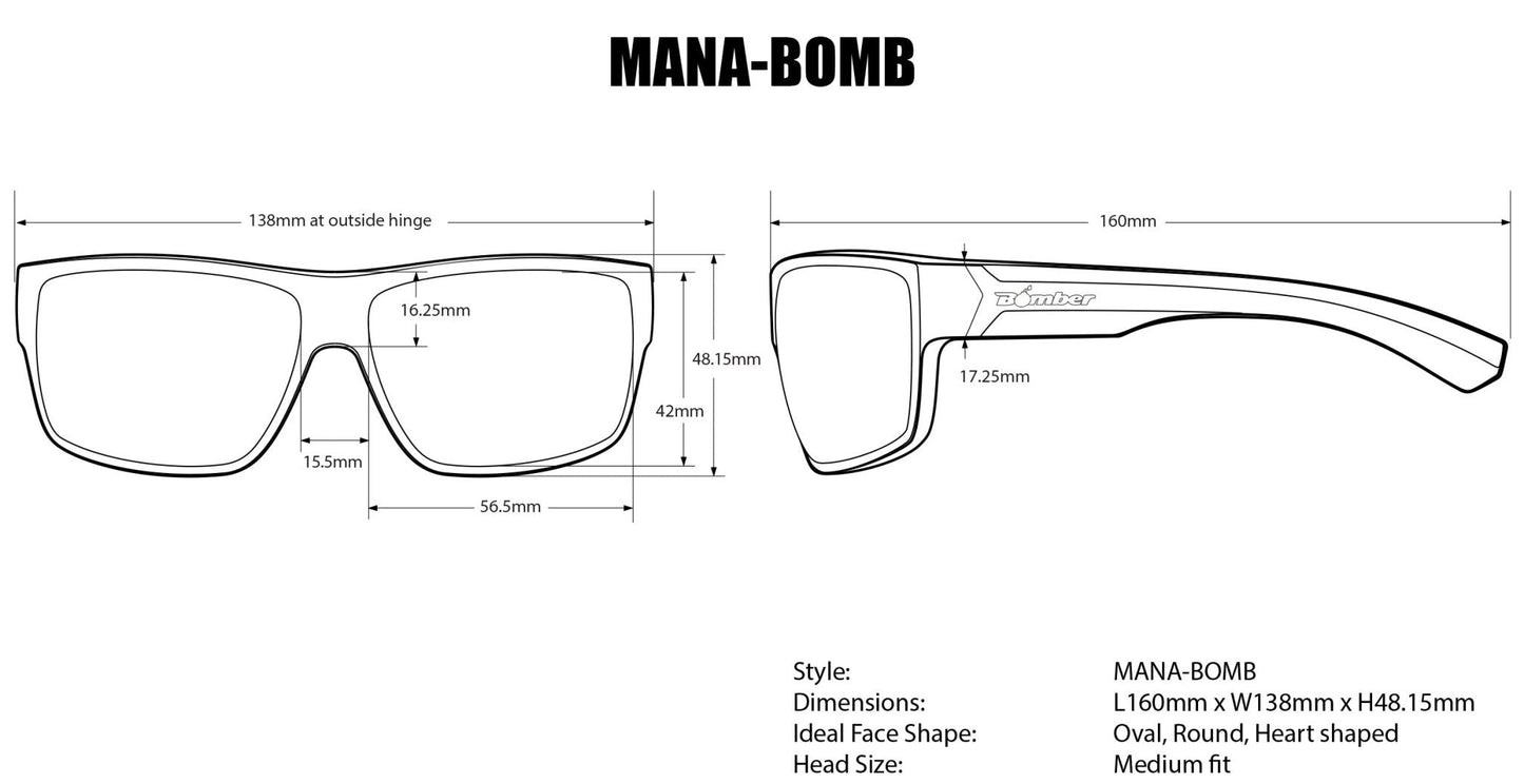 Mana Bomb